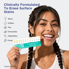 Guru Nanda  Premium Teeth Whitening Strips