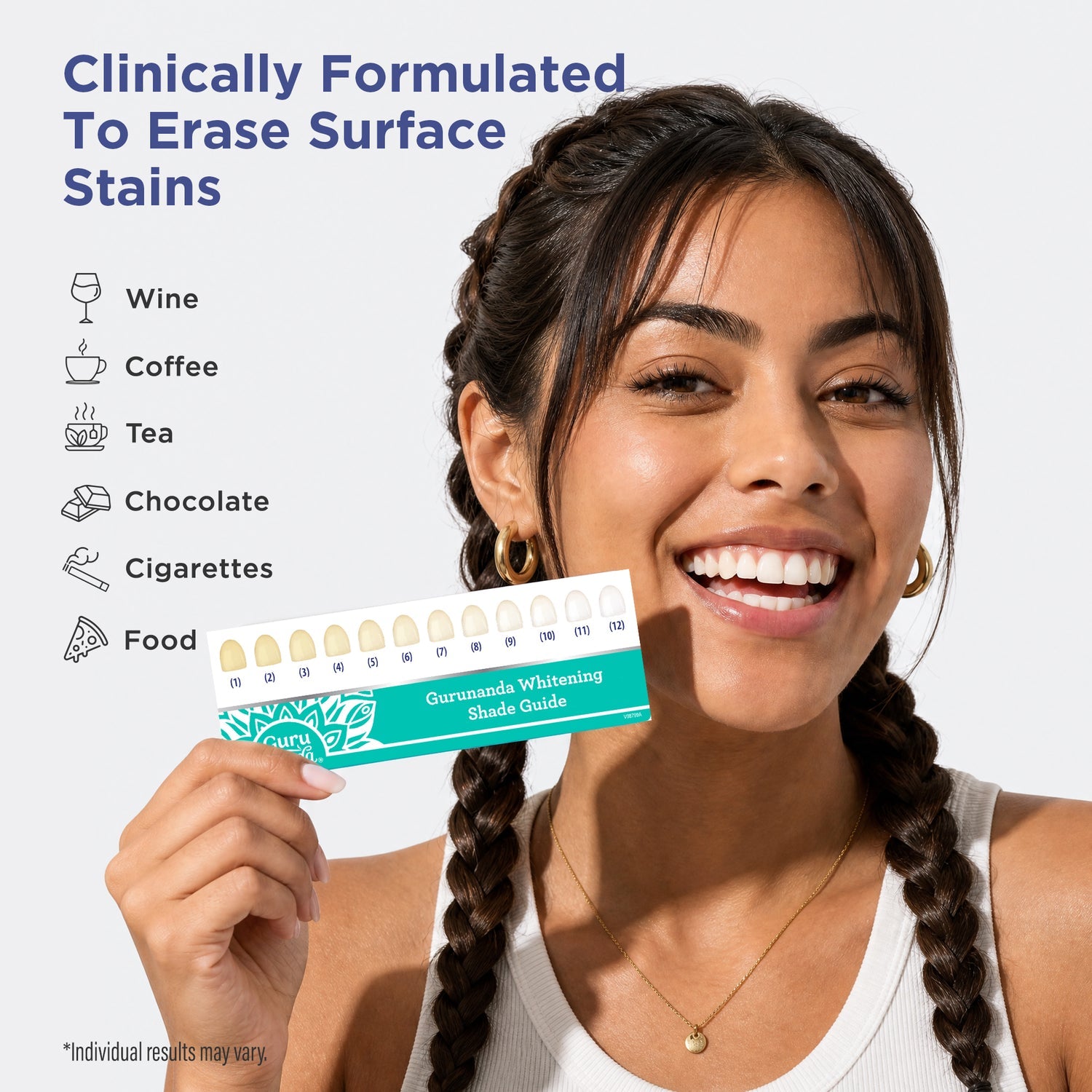 Guru Nanda  Premium Teeth Whitening Strips